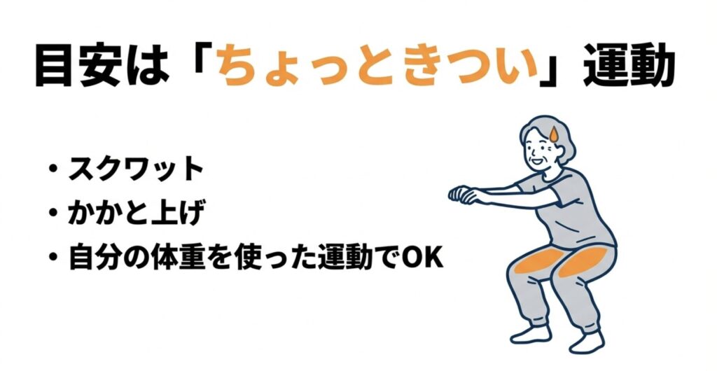 ちょっときつい運動
