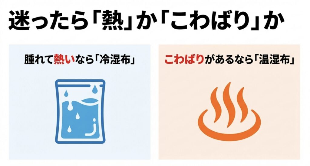 冷湿布か温湿布か