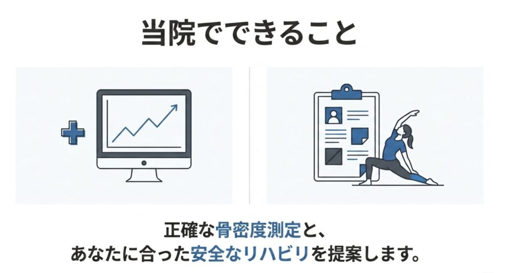 当院でできる骨粗鬆症対策