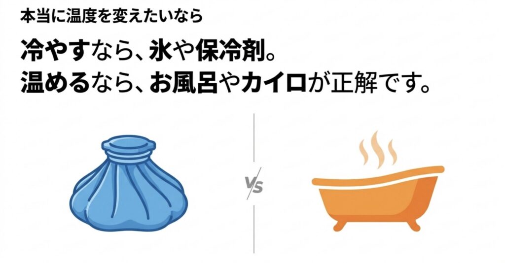 冷やす、温めるためには?