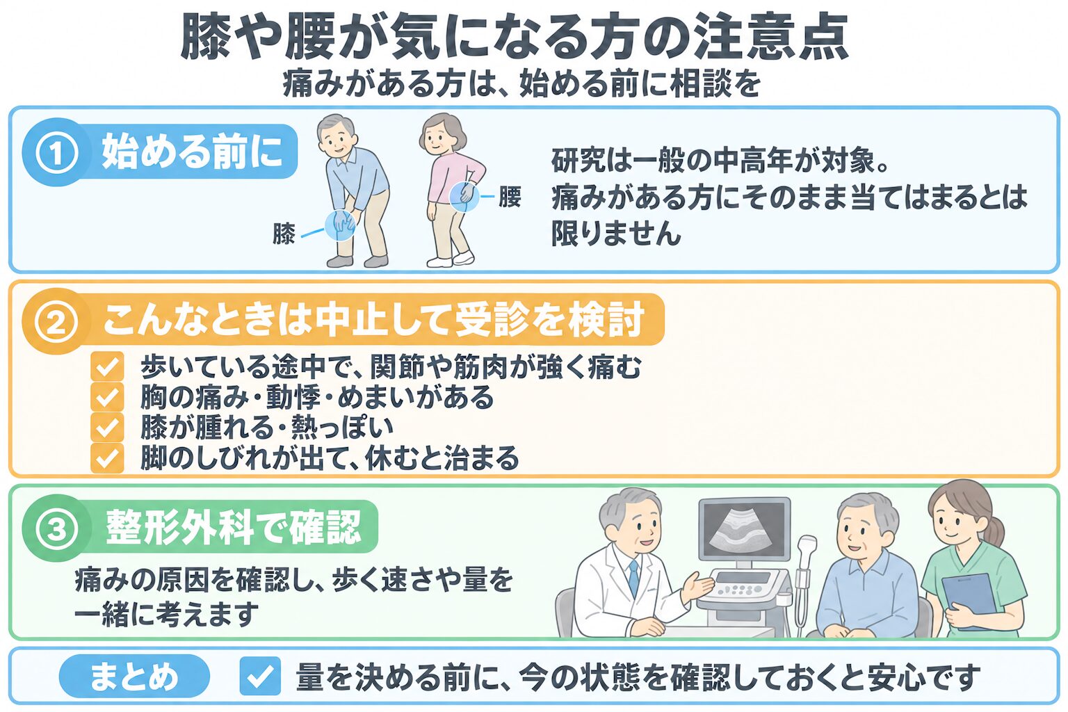 膝や腰が痛くても始めてよいですか？